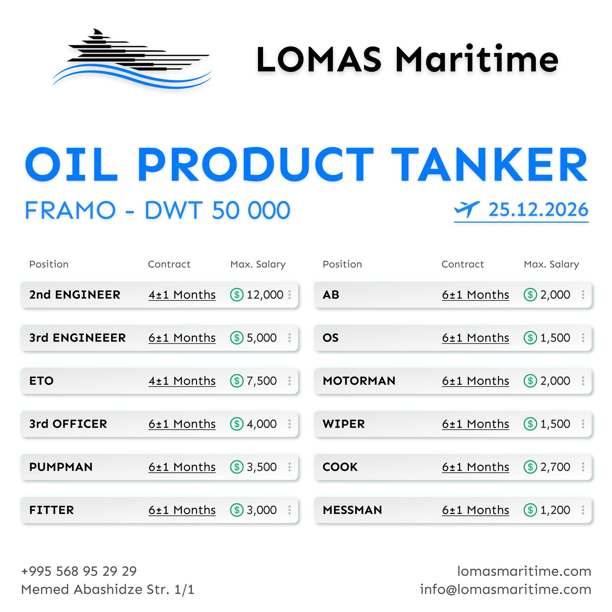 MASTER ტრენერის სასერტიფიკატო კურსი