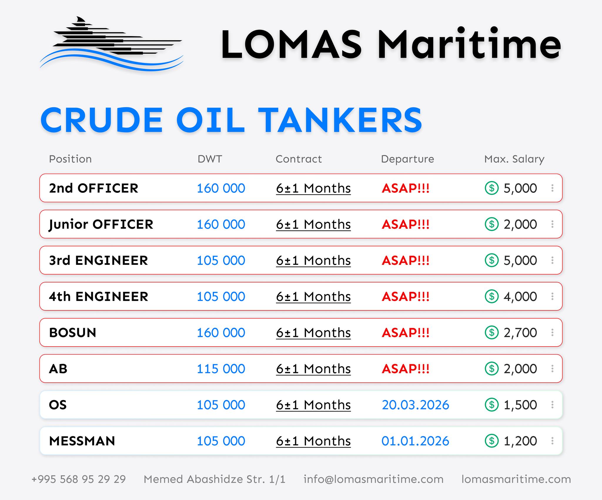 MASTER ტრენერის სასერტიფიკატო კურსი