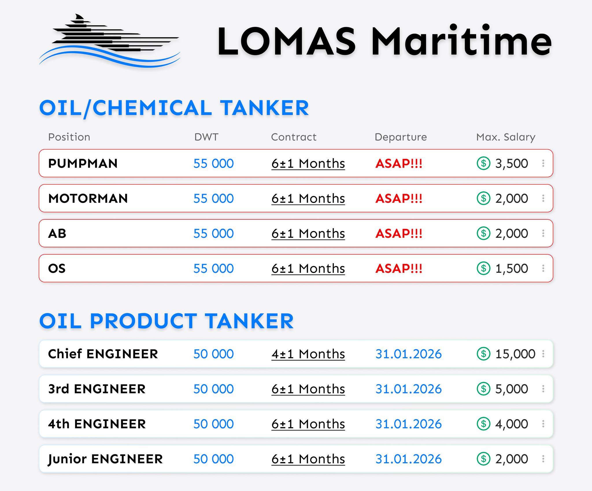 MASTER ტრენერის სასერტიფიკატო კურსი